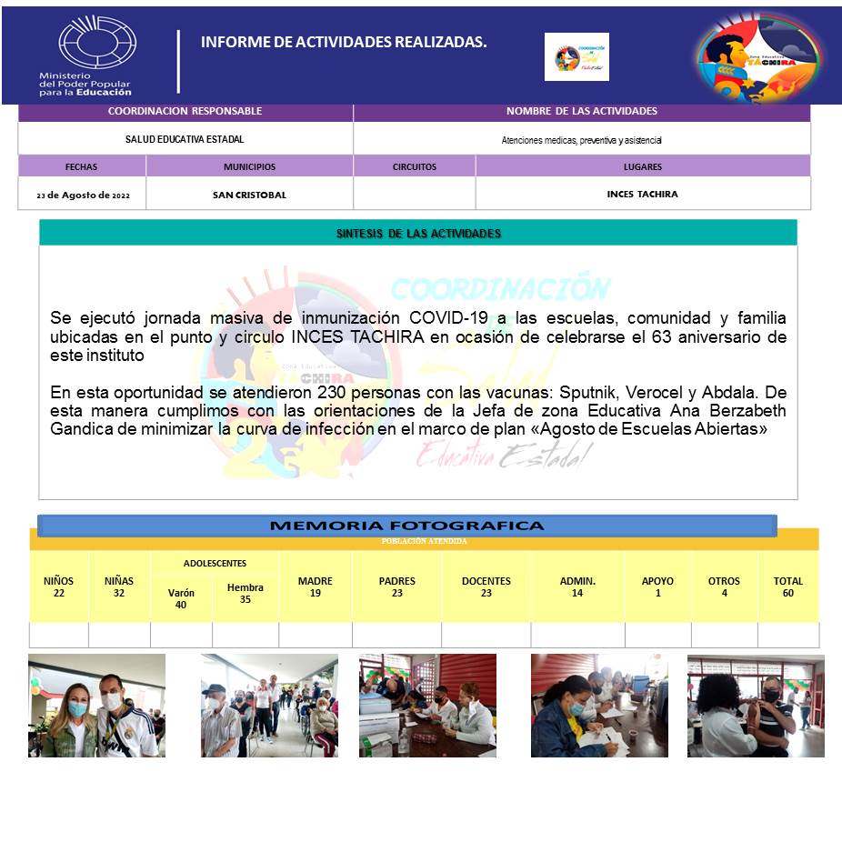 Continuamos cumpliendo las instrucciones de la Jefa de Zona Educativa Táchira <a href="/Berzabethg1/">Berzabethgandicaoficial</a> cubriendo en inmunizacion COVID-19 a la población
@MPPEDUCACION 
@ZonaEducTachira 
<a href="/NicolasMaduro/">Nicolás Maduro</a>
<a href="/yelitzePSUV_/">Yelitze Santaella</a>
@berzabethg1
<a href="/supervisionZET1/">SupervisionZET</a>
<a href="/SEETachira/">Salud Educativa Estadal</a>
