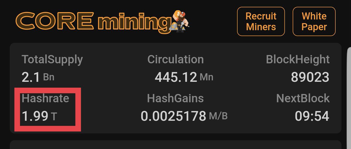 Satoshi⚡️CORE 🔶⛓️ tweet media