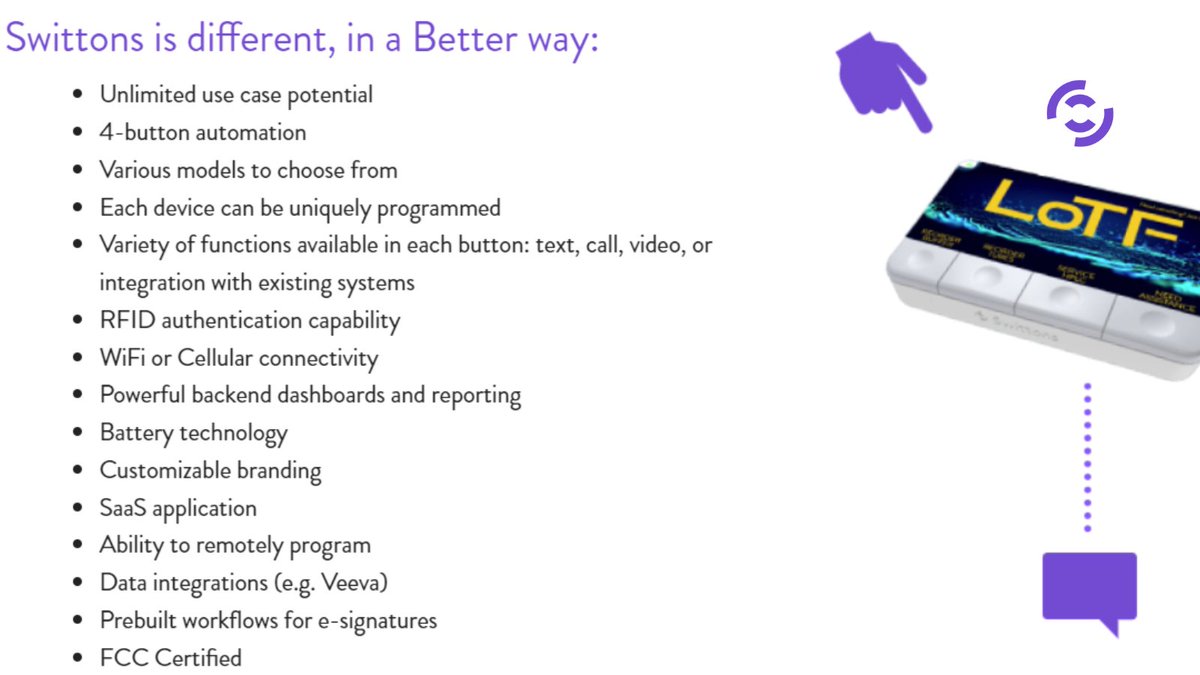 P360_Solutions's tweet photo. Swittons for Enterprise use, Endless opportunities.

Find out more here:https://t.co/re3MlQ2lG1

#Swittons #IoT https://t.co/KkYxw3ll58