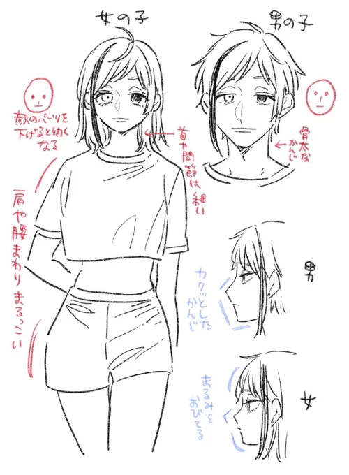 @1 普段女の子を描くときになんとなく考えてることをまとめてみたので、何かに役立てば幸いです。テクニックとかは特にないのですがとにかく自分なりに可愛く描けるように試行錯誤してます!笑
あたたかいお言葉、本当に励みになりました✨何度も読み返します!ありがとうございました☺️ 