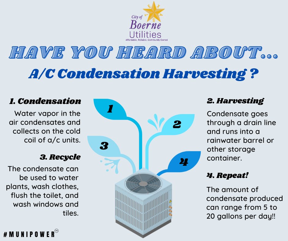 Boerne_TX's tweet image. Get the most out of your AC unit and save water this summer by capturing and reusing your AC condensation! Collecting the water is easy and it can be used in many different ways. #SaveWater #AirConditioningTips #MuniPower READ MORE: sciencing.com/rainwaterharve…