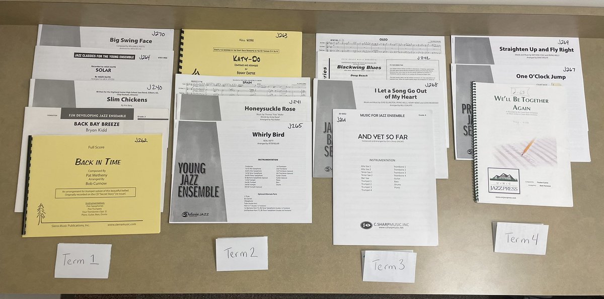 Marlborough Bands tweet media