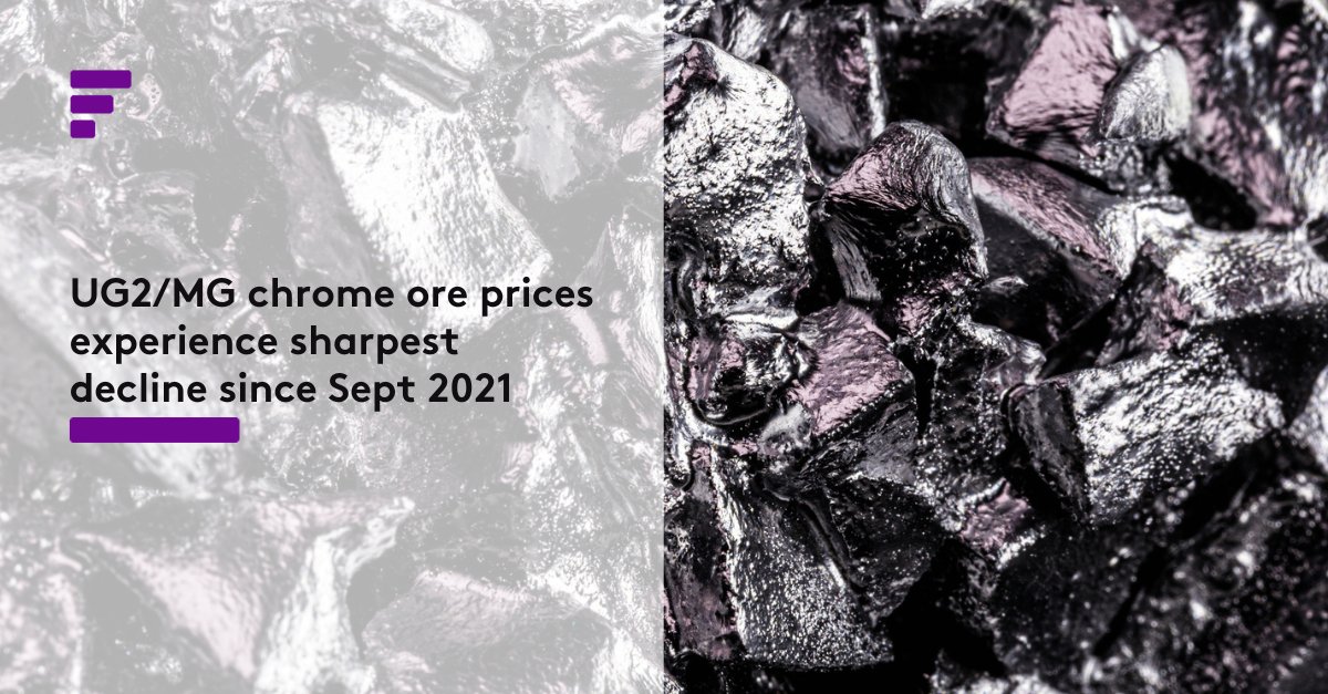 FastmarketsMM's tweet photo. UG2/MG #chromeore prices fell in July 2022, dropping by $15 per tonne week on week. Before the slump, prices were at a stalemate. Click to read the article and register for ICDA's Chromium 2022: https://t.co/GLYCQPK286 #ferrochrome #chromiumore #stainlesssteel #China #Africa https://t.co/KjrAGdtfJw