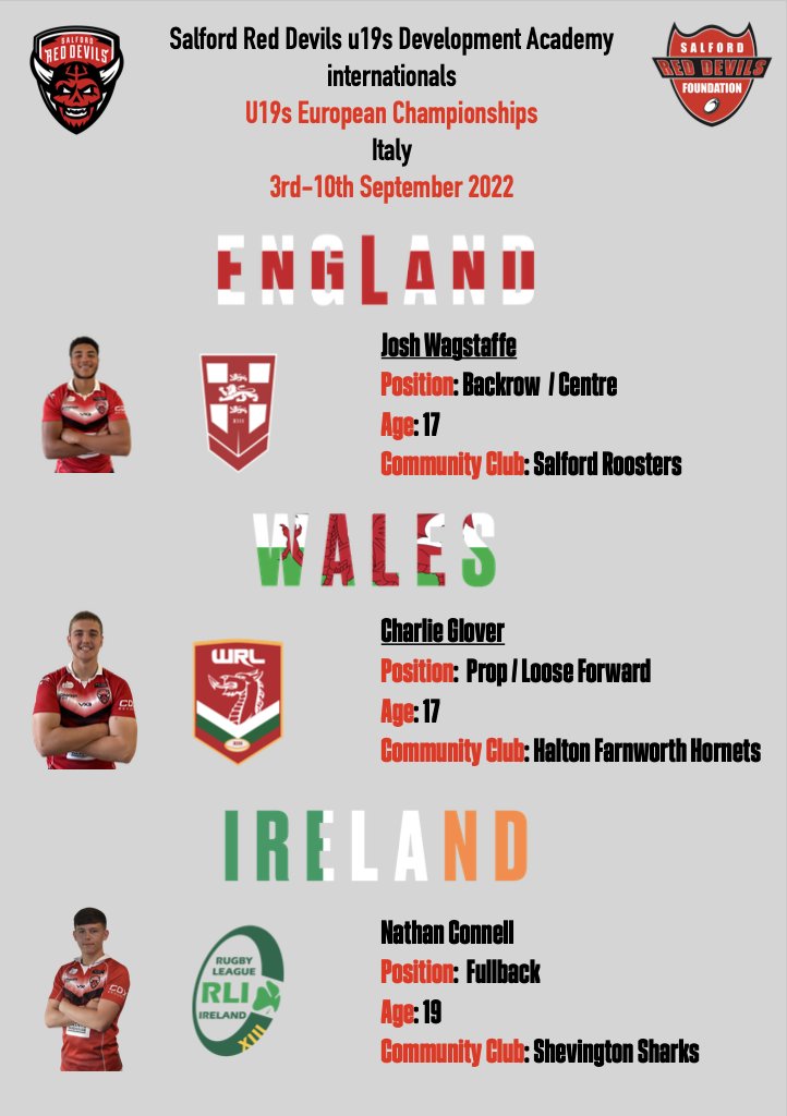 👹 3 <a href="/SalfordDevils/">Salford Red Devils 👹</a> development academy players will be heading out to Italy next week to compete in the u19s European Championships!

England, Wales &amp; Ireland will all be represented!

🏴󠁧󠁢󠁥󠁮󠁧󠁿Josh Wagstaffe
🏴󠁧󠁢󠁷󠁬󠁳󠁿 <a href="/Charlie78885278/">Charlie Glover</a>
🇮🇪 <a href="/nathan55825618/">nathan</a>

Good luck lads!
#TogetherStronger💪👹