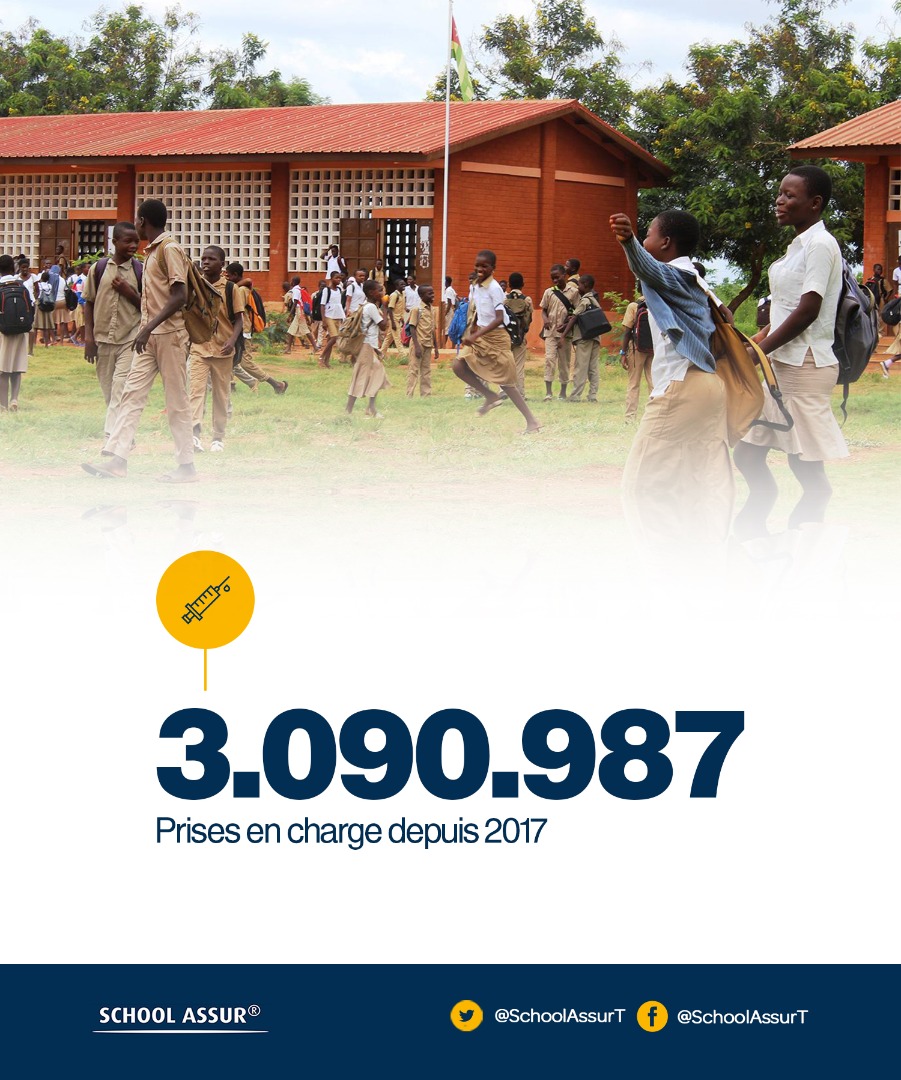 SchoolAssurT's tweet photo. Initié en 2017, le programme de #ProtectionSociale en milieu scolaire #SchoolAssur permet aux apprenants des établissements publics, l'accès à des soins de qualité et l'apprentissage des outils de protection sociale. https://t.co/qACOKwryvb