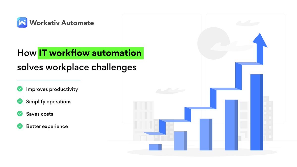 Workativ | Automate Employee Support! tweet media