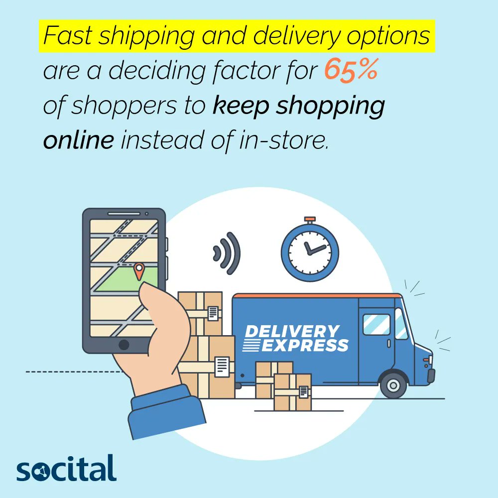 SocitalApp's tweet photo. Speed of delivery is now the decisive factor behind over one-quarter of abandoned carts, second only to pricing among customers who intended to make a purchase. https://t.co/7cls0xJG8h