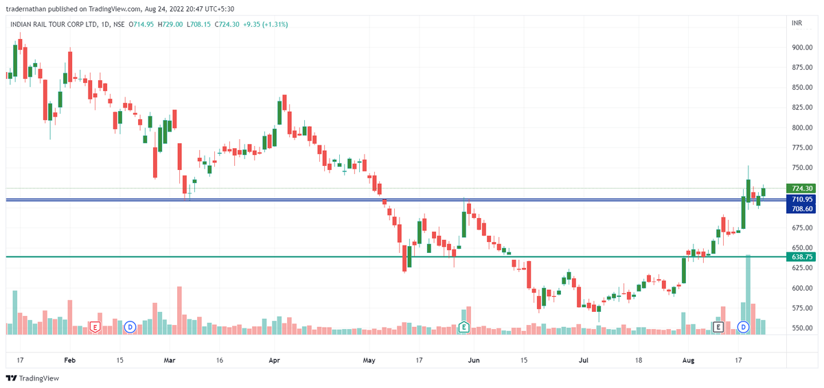 TraderNathan tweet media