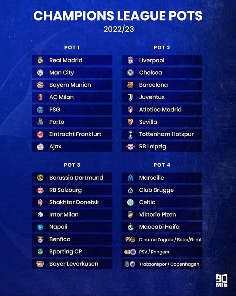 Лига конференций 2023 2024 расписание результаты матчей