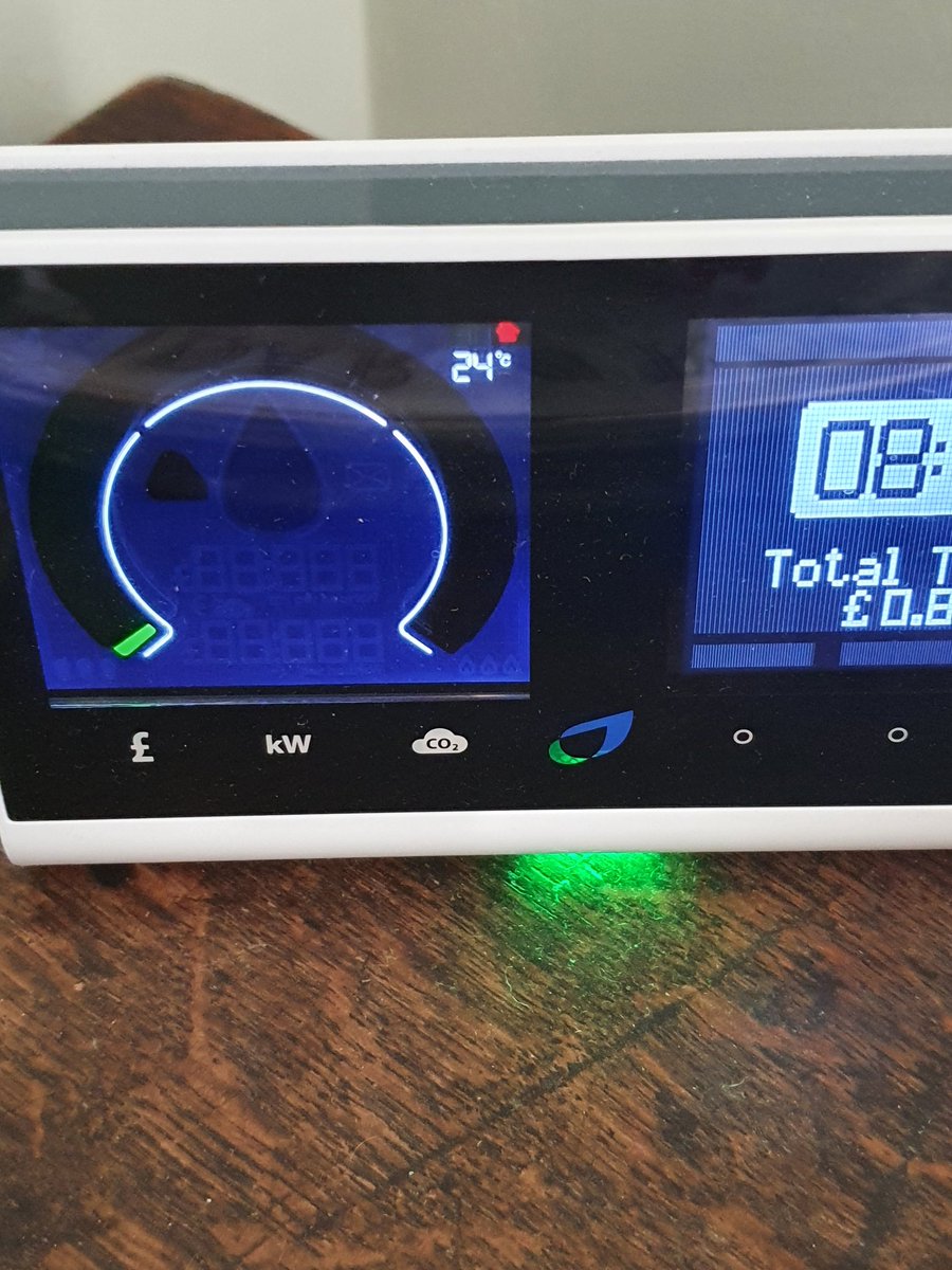 wilkinsonagent's tweet photo. So pleased. Even with fridge,  deep freeze, drinks fridge and a few  general household appliances on stand by and with my Miele dishwasher on the 'eco' setting, I am still only using 1 bar on the meter. https://t.co/zL9bKywyZr