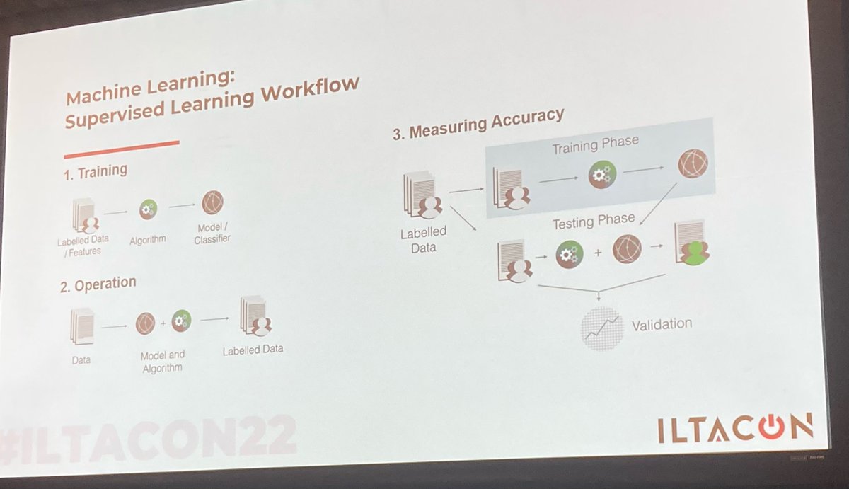 David Curle tweet media