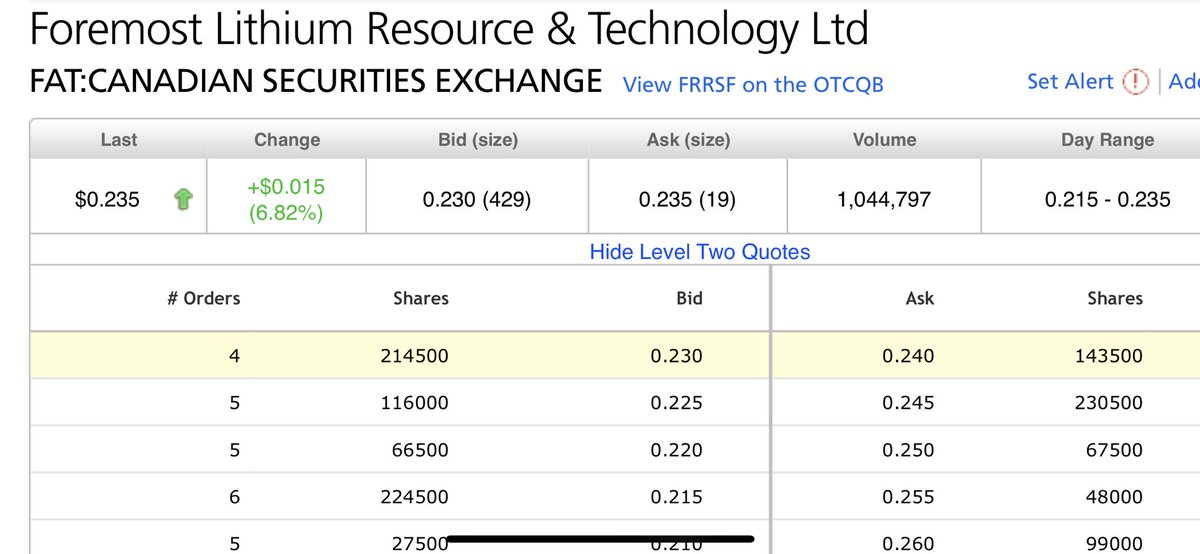 BigRig_Trader tweet picture