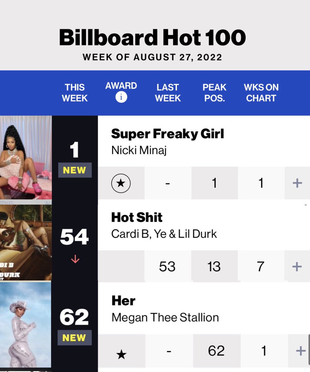 that_nigga_gb's tweet photo. Don't mean to be petty but something's are supposed to be said for the sake of clarity. Many things have been said about Nicki Minaj since 2017 and many comparisons which should have never been said but now here we are 5 years on. #NickiVanguard https://t.co/HoHI9MimNW