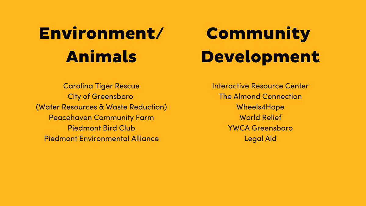 The annual Volunteer and Service-Learning Fair is this Tuesday, August 30th from 11am-2pm in the EUC Cone Ballroom. Don’t miss connecting with these amazing organizations! #uncgservice #uncgway