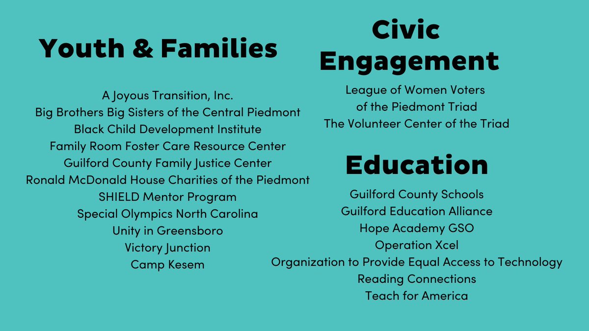 UNCG_OLCE's tweet photo. The annual Volunteer and Service-Learning Fair is this Tuesday, August 30th from 11am-2pm in the EUC Cone Ballroom. Don’t miss connecting with these amazing organizations! #uncgservice #uncgway https://t.co/cksXmhumMe