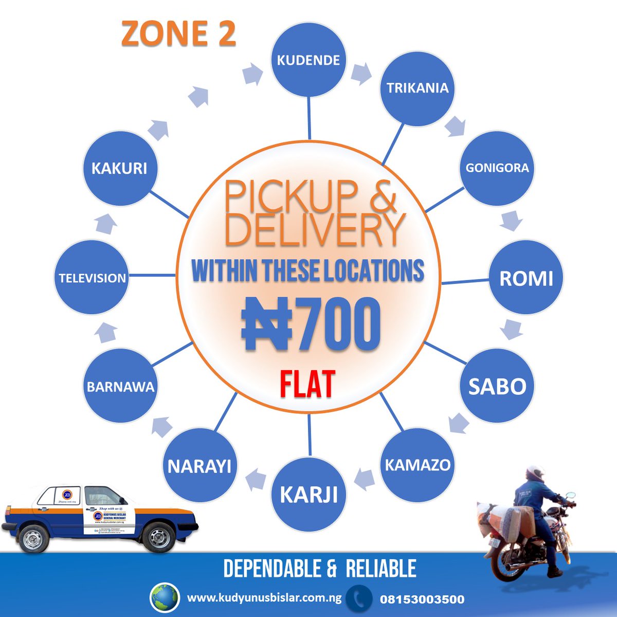 KadunaSolutions's tweet photo. Call For Your Pickup and Delivery Services Within Kaduna City.

#pickup #Delivery 
#kaduna #Homedelivery
Visit https://t.co/1GXSjjZu67 more of our products.

Face ID Abuja Keju Osinbajo https://t.co/BWKG06TKBw