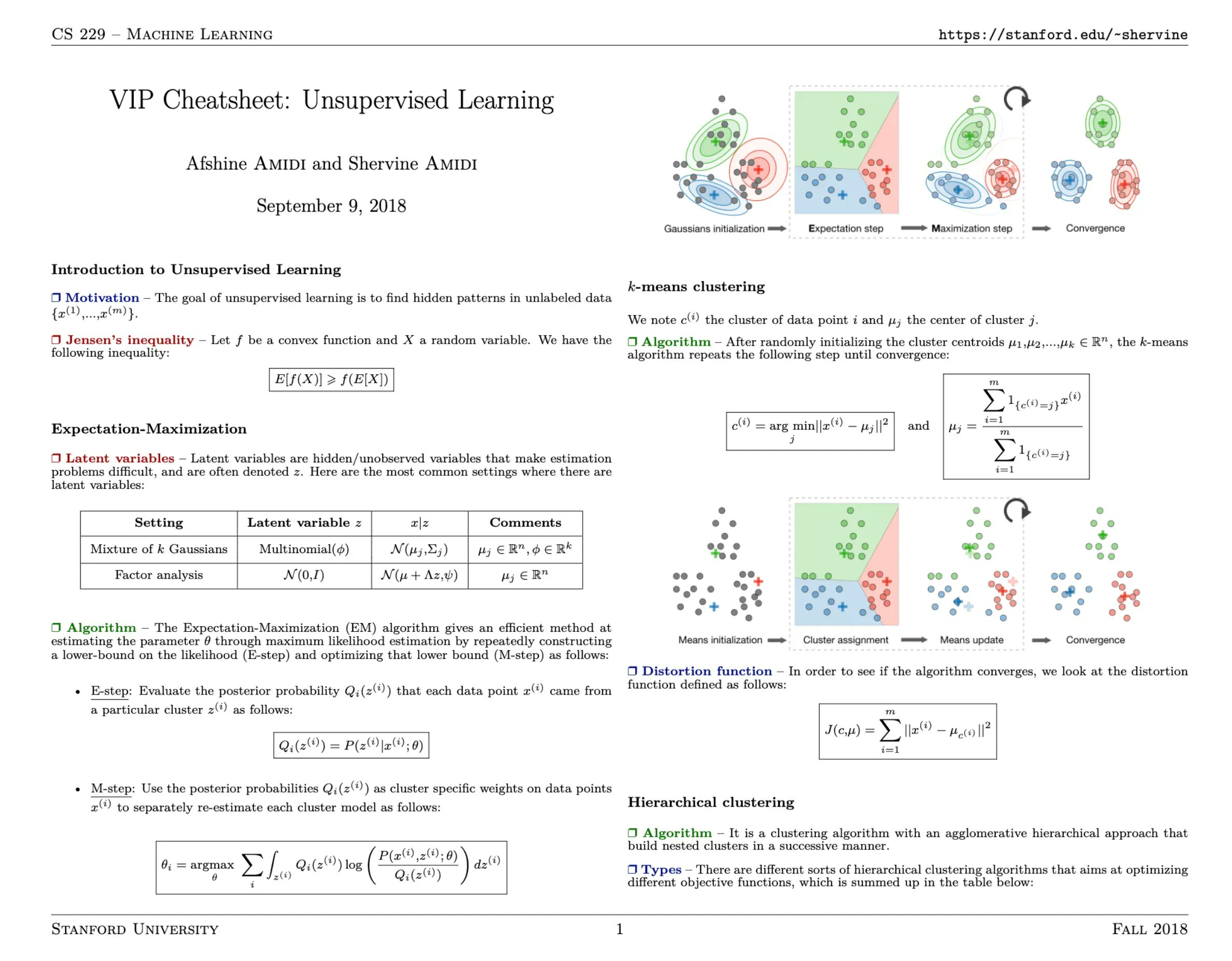 Stanford machine learning python sales