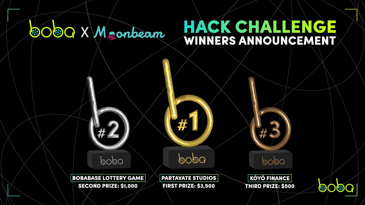 Moonbeam tweet media