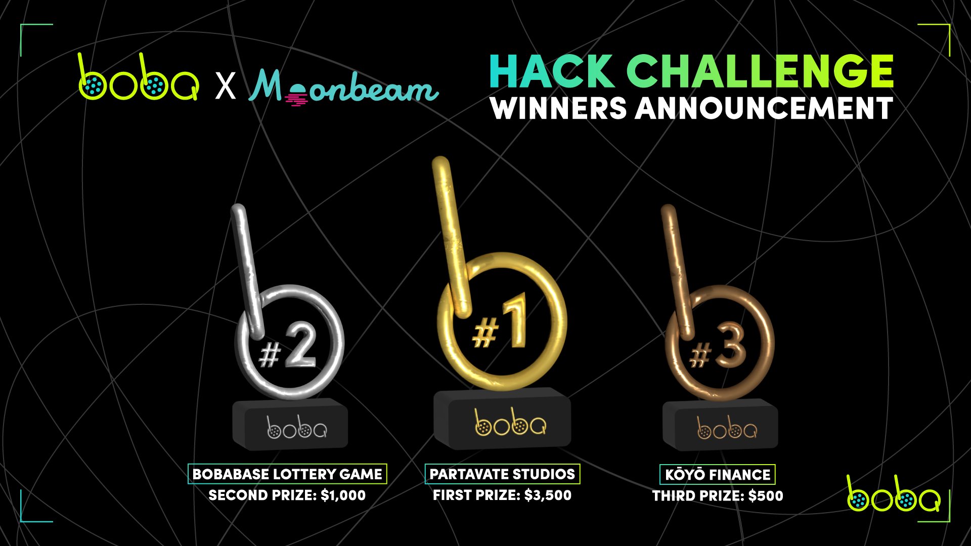 Tweets with replies by Moonbeam Network / Twitter