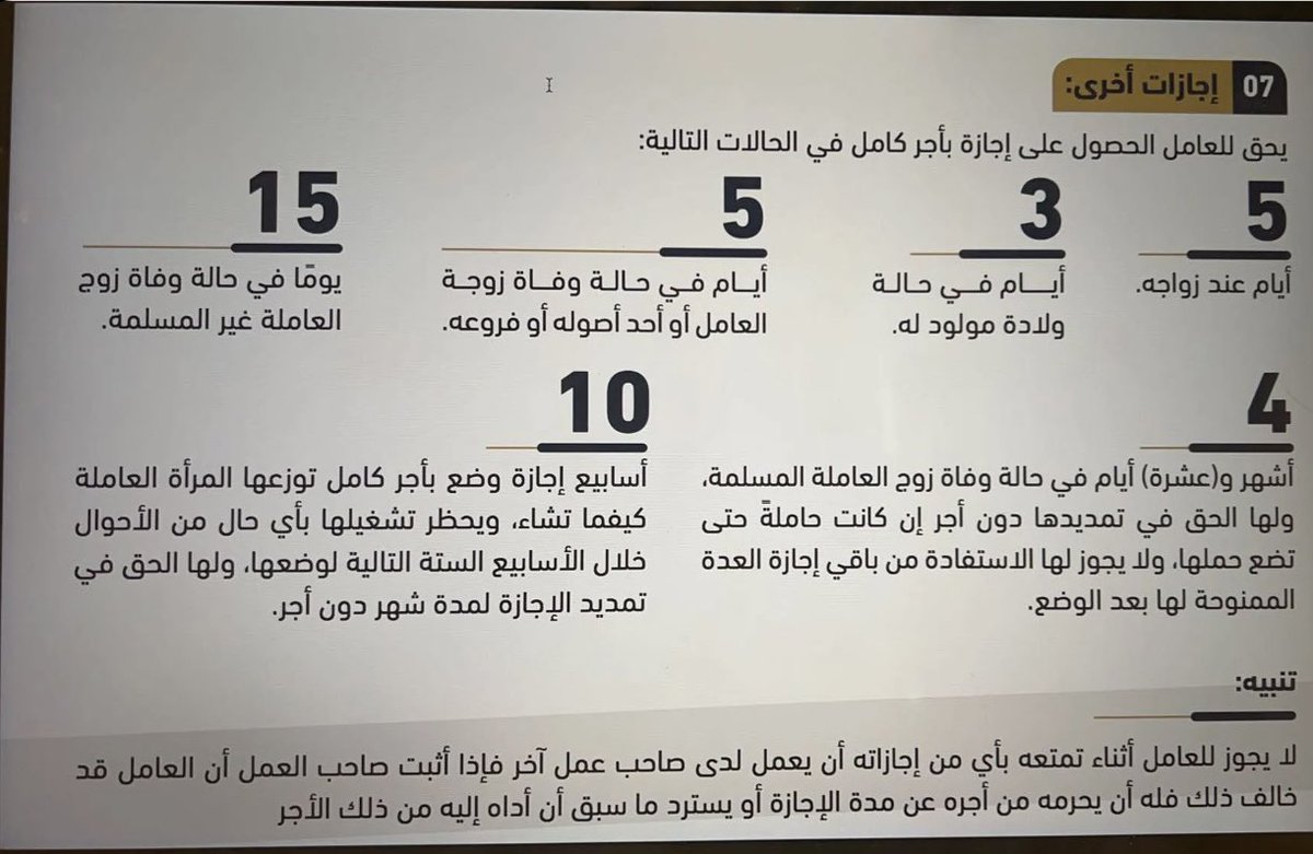 rwan_ir's tweet photo. يحق لكل عامل إجازة بأجر كامل في الأعياد والمناسبات المذكورة حسب لائحة نظام العمل وفق المادتين ١١٢-١١٣ 
#وزين_القانونيه #قانون #محامي https://t.co/Gz0sfBY38P