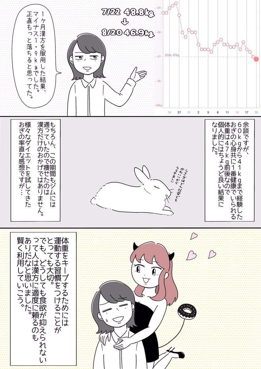 漢方ダイエットを1ヶ月試してみたレポ(2/2)

効果を感じるまでに時間がかかったけど、ゆるやかに体重が落ちて結果的には満足です💐これからもキープ出来るように運動は続けていきます!

ラヨン漢方 @layeon_japan 