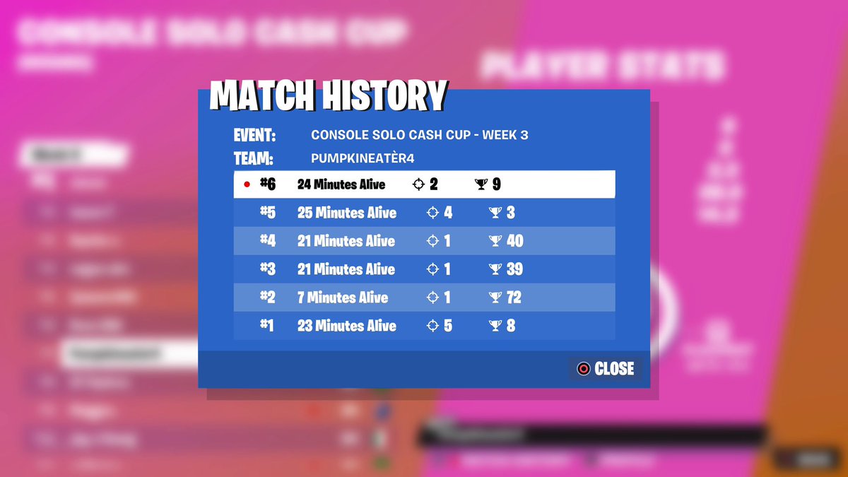 W chat 7th $200 woop