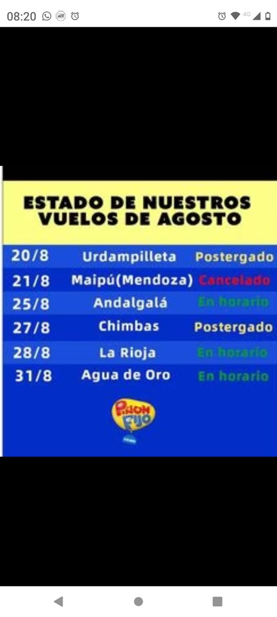 aniusnavarro's tweet photo. Veneran a Maradona pero condenan a piñón. #pinonfijo @pinonfijo1 https://t.co/bhf5JzKjHY