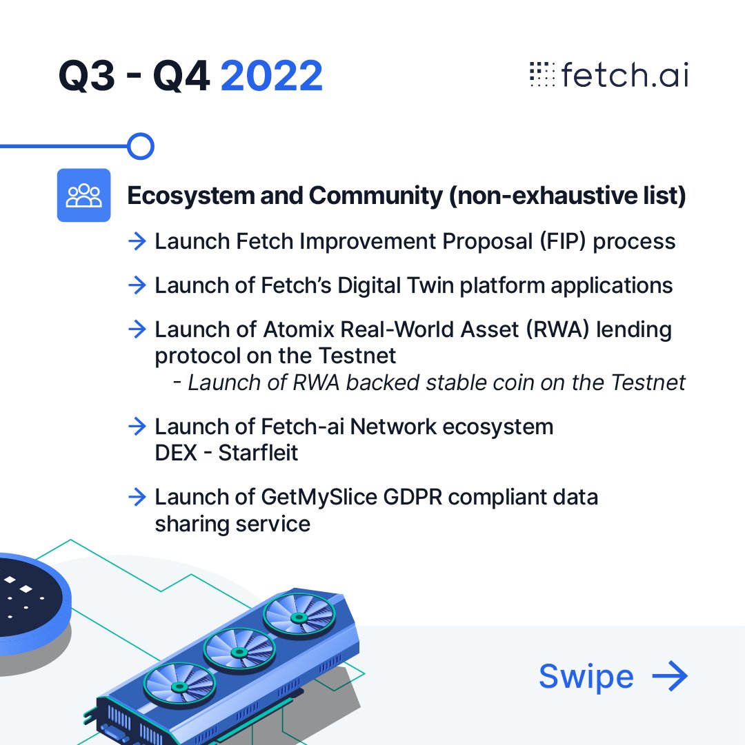 Fetch.ai tweet media
