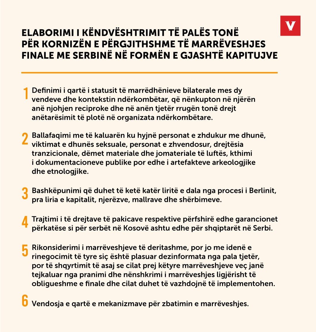 LVetevendosje's tweet photo. Elaborimi i këndvështrimit të palës tonë për kornizën e përgjithshme të marrëveshjes finale me Serbinë në formën e gjashtë kapitujve https://t.co/W5ccTZTlOv