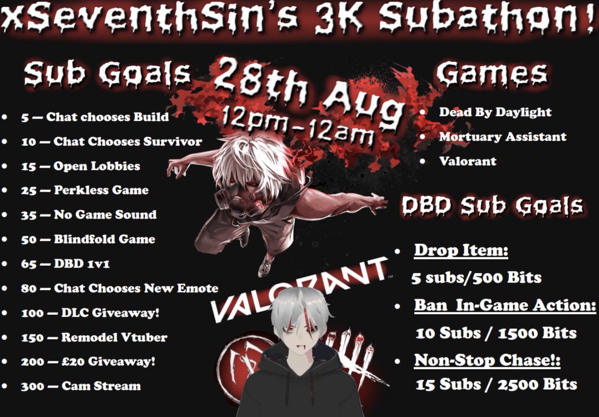 Subathon details!!! 4 days away 😍🎉