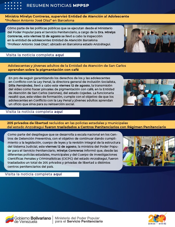 mppsp_vzla's tweet photo. #ResumenMPPSP📢|| Conoce las actividades más relevantes llevadas a cabo por el MPPSP, en cuanto a atención jurídica e integral, garantía de los DDHH y Fortalecimiento Integral del Sistema Penitenciario.
#VenezuelaEnCrecimiento https://t.co/WmPRokXgbM