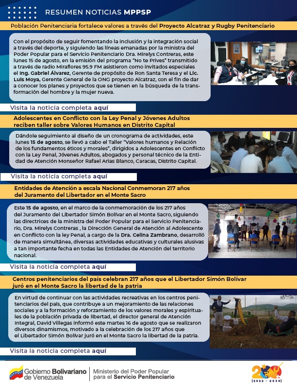 mppsp_vzla's tweet photo. #ResumenMPPSP📢|| Conoce las actividades más relevantes llevadas a cabo por el MPPSP, en cuanto a atención jurídica e integral, garantía de los DDHH y Fortalecimiento Integral del Sistema Penitenciario.
#VenezuelaEnCrecimiento https://t.co/WmPRokXgbM