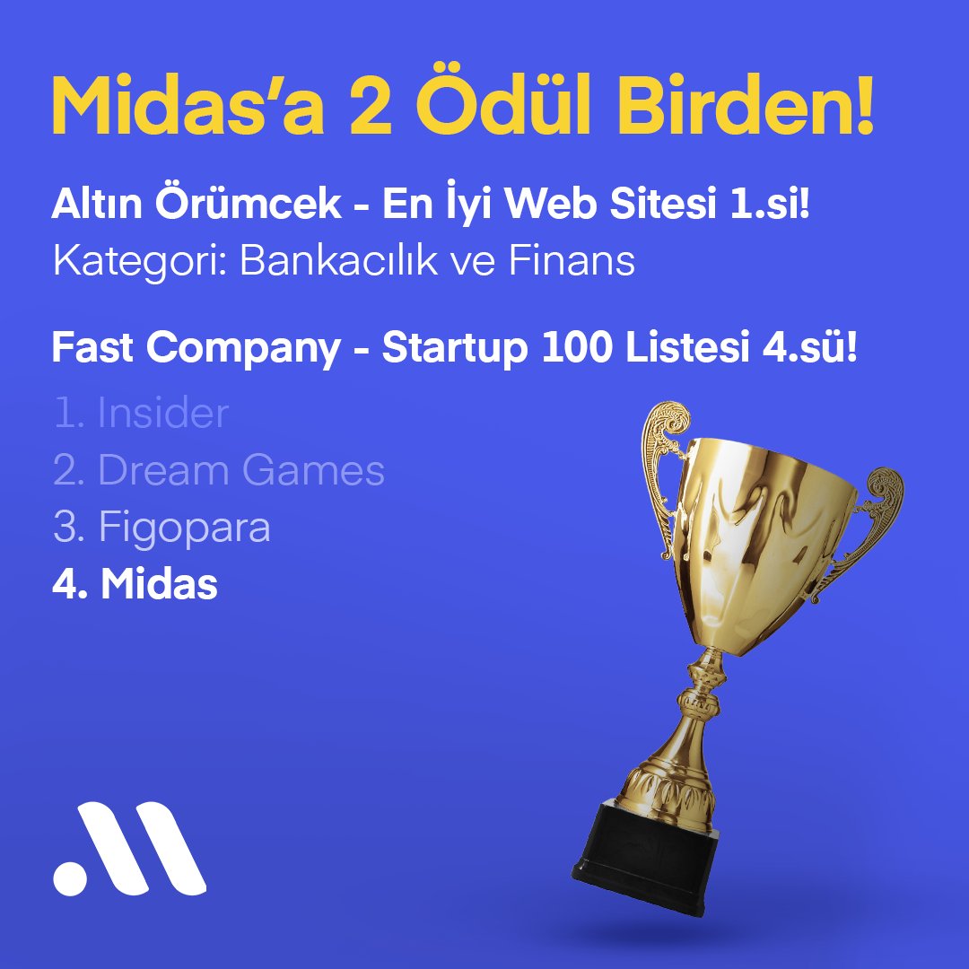 getmidas's tweet photo. Midas'a 2 Ödül Birden! 🥳

Uygulamamızın 500. gününü geride bırakırken layık görüldüğümüz birbirinden değerli 2 ödülün heyecanını yaşıyoruz.

Midas'ı geliştirmemize katkı sağlayan 200 bini aşkın Midaslıya ve Fast Company ile Altın Örümcek Ödülleri'ne çok teşekkür ederiz. https://t.co/EI5X8qlrbE