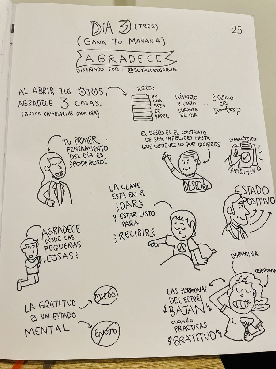 Día 3 | Gratitud 🙏
⚡️ “Gana Tu Mañana”.
🎤 <a href="/osotrava/">Oso Trava</a> 
🎨 instagram.com/soyaleksgarcia