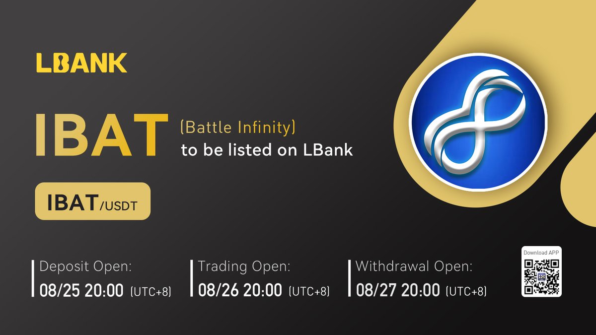 LBank.com tweet media