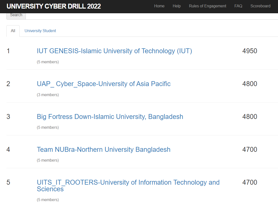 syeda434's tweet photo. Last year in BGD E-GOV CIRT Inter-University Cyber Drill 2021, we stood 2nd (Team : #UITS).
This year, we've tried till the very last second🌼❣️.  Not loosing hope.
BGD E-GOV CIRT Inter-University Cyber Drill 2022.
#UITS_IT_ROOTERS https://t.co/HSPHdKHK2S