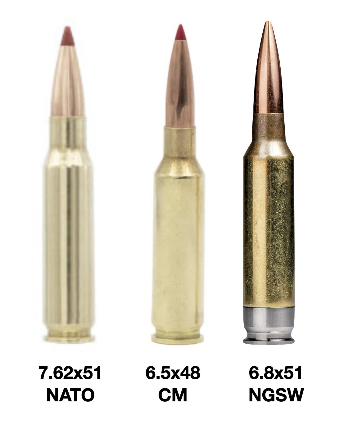 Nicholas drummond on twitter 6 8x48 mm creedmoor ammunition uses the