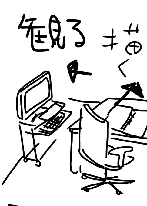 お盆休みにセッティングした部屋のレイアウト、描き物するときとパソコンモニタ観るときで軸合わなくてたくさん観たいのあるのにアニメとか止まってるわ… 