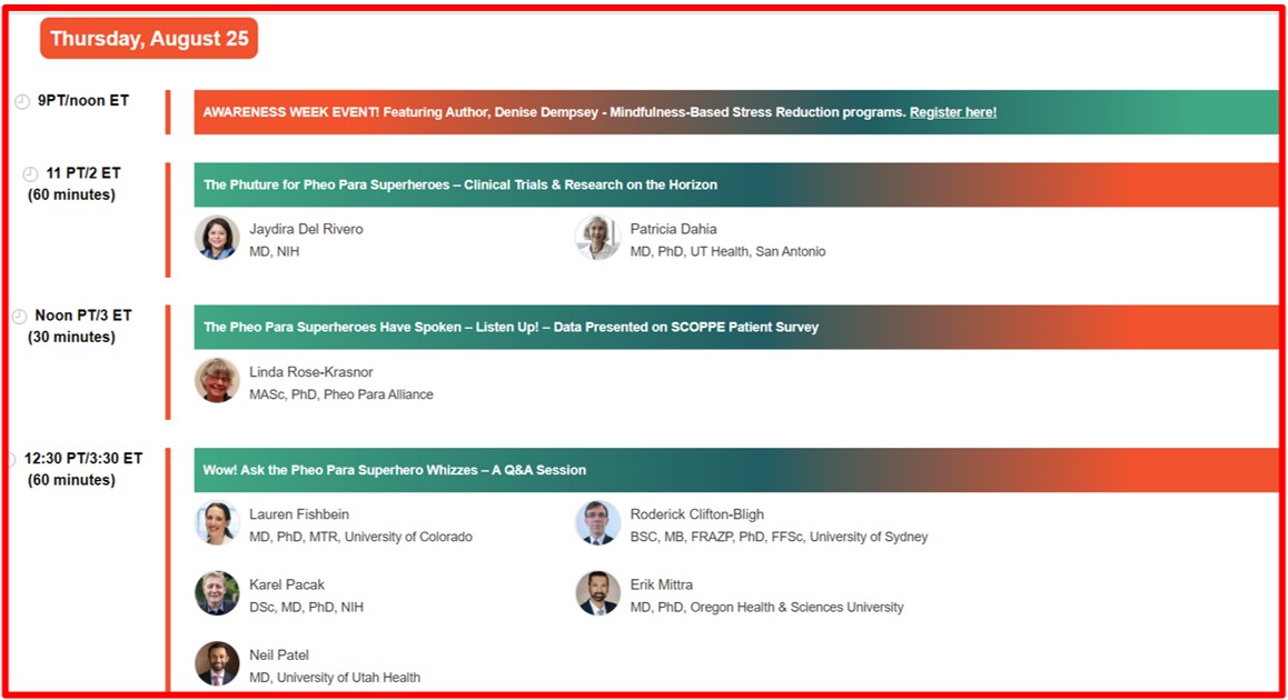 PheoPara's tweet photo. @CarcinoidNETs-- we appreciate the promotion of our #pheo #para Patient Conference.
These SUPER ⚡️🦸⚡️experts will build your followers' knowledge base to help them live with this disease. #ABCsofPPGL
Still time to register➡️https://t.co/31FeX3IspH https://t.co/OQ6NyKDvFS