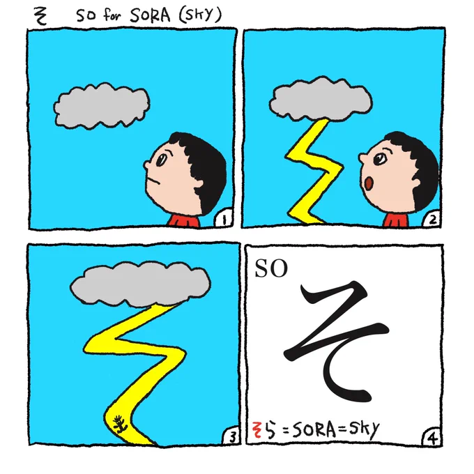 #ひらがな #hiragana  そ=so 