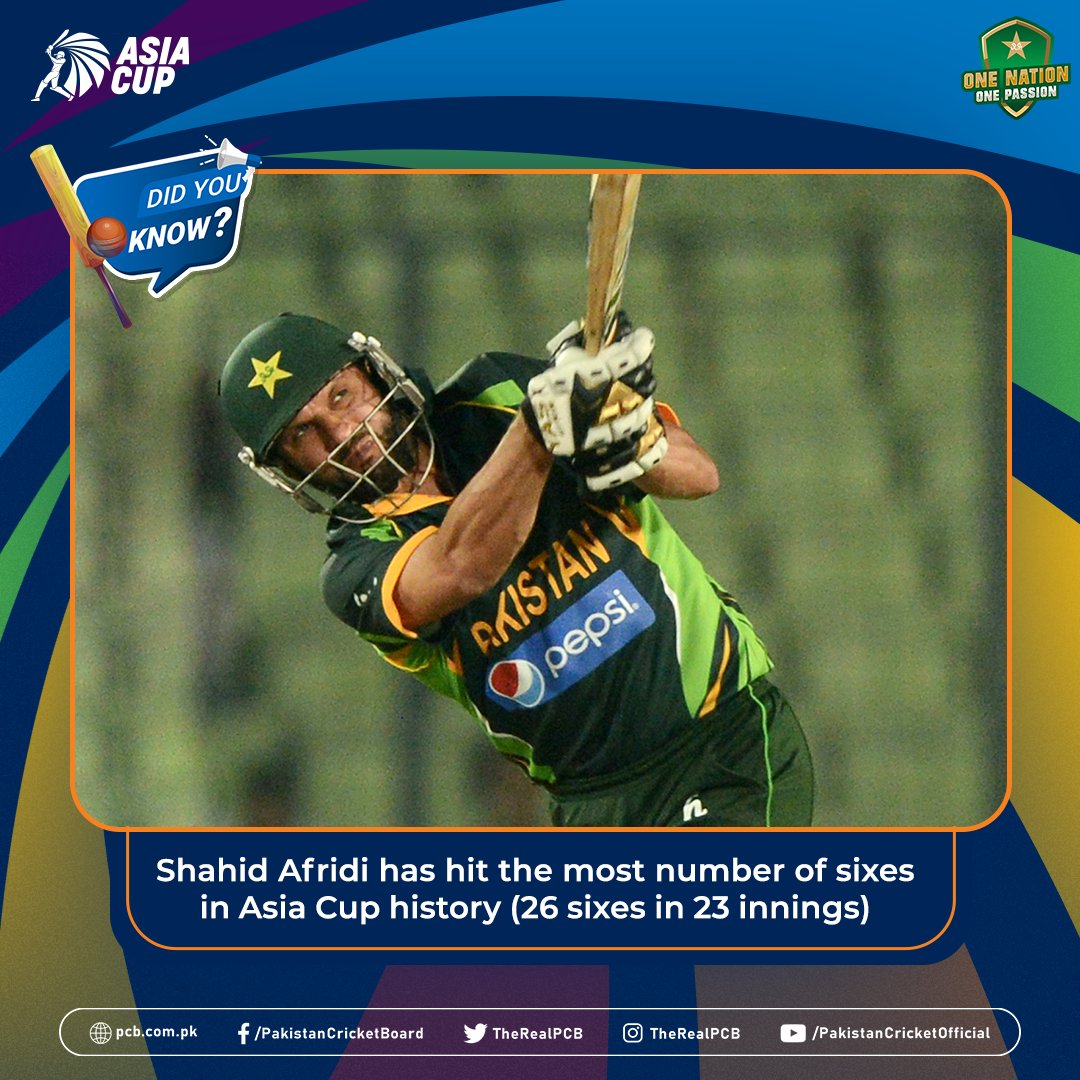 TheRealPCB's tweet photo. The explosive @SAfridiOfficial holds the record for smashing the most number of sixes (2️⃣6️⃣) in Asia Cup history 💪🥇

Who will be Pakistan's most prolific six-hitter in #AsiaCup2022❓ https://t.co/zNVCheAo5u