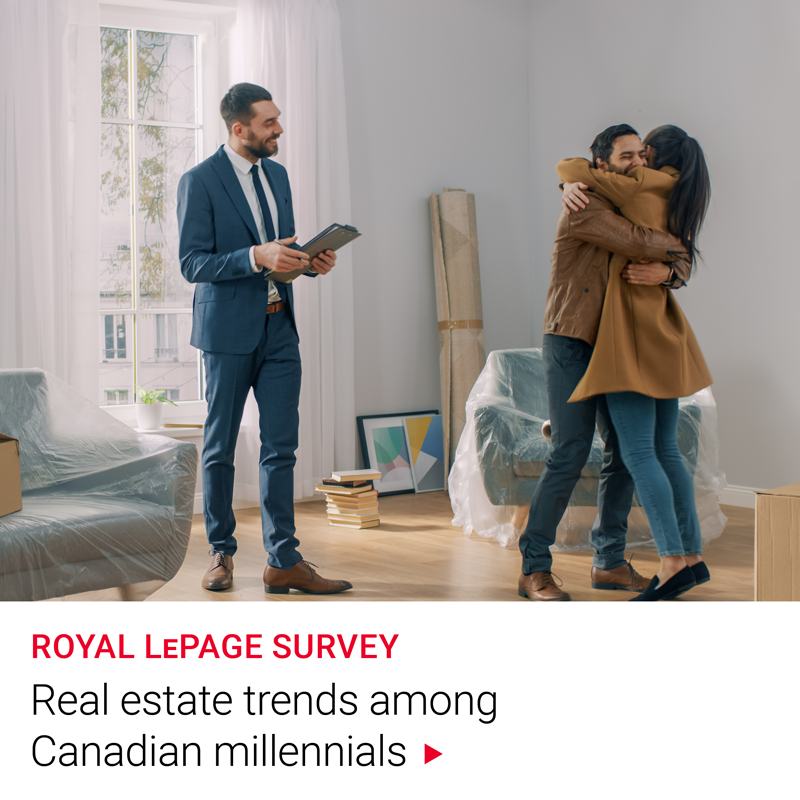 Royal_LePage's tweet photo. 60% of Canadian millennials who do not own their own home believe they one day will... but more than half say they would need to relocate. Read our latest blog post for more insights from the Royal LePage Millennial Demographic Survey. https://t.co/3GLIXyGiZe https://t.co/59orzlVs2s