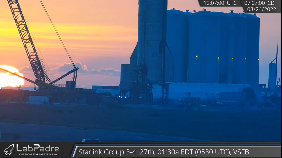 VickiCocks15's tweet photo. The sun rises on another day at #Starbase. Currently there is still a "possible" Road Closure scheduled for today. What will #SpaceX show us? #B7 is back on the #OLM, #S24 is still on #PadB and #EDome is still on it's transport stand. @LabPadre and #Nerdlecam with the view! https://t.co/tAaLfdvaX0