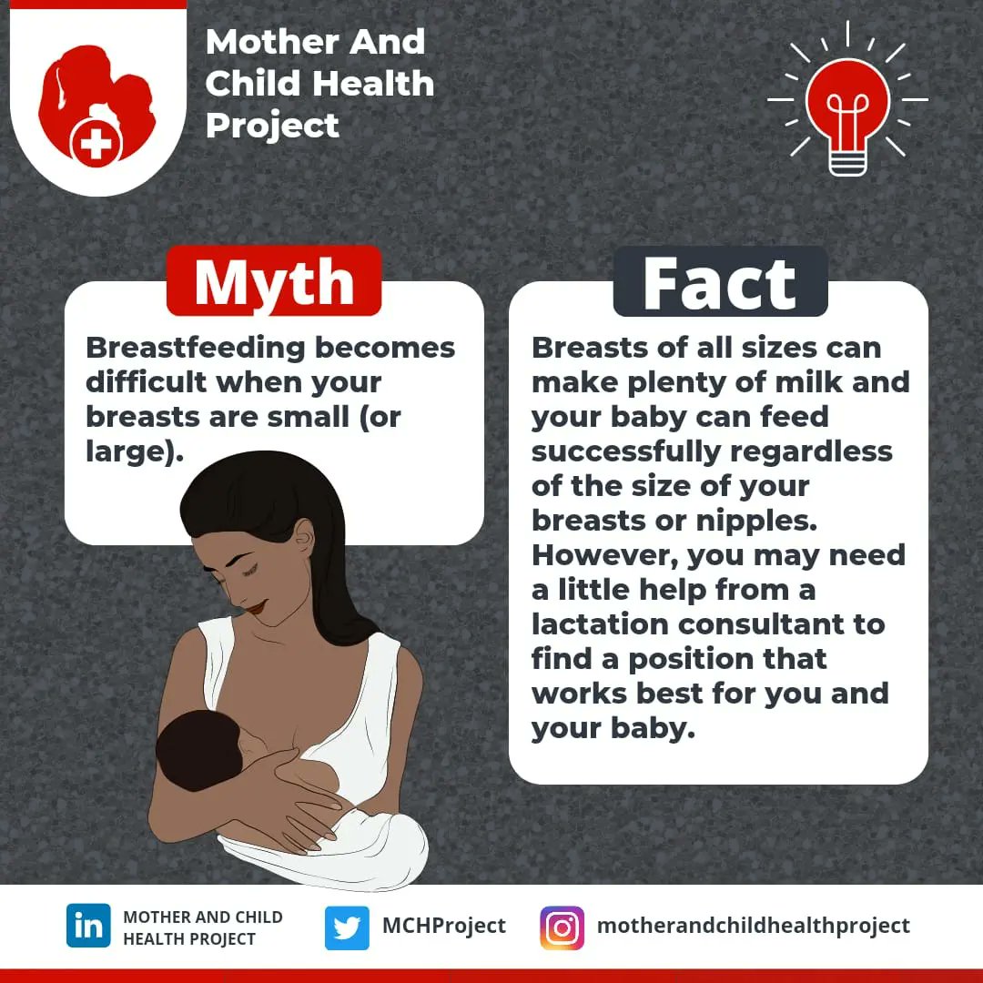 MCHProject's tweet photo. Wednesday is for debunking myths 🍷
#SDG #MotherandChildHealthProject #MCHP #WednesdayMythBuster https://t.co/tCd9mPu5yF