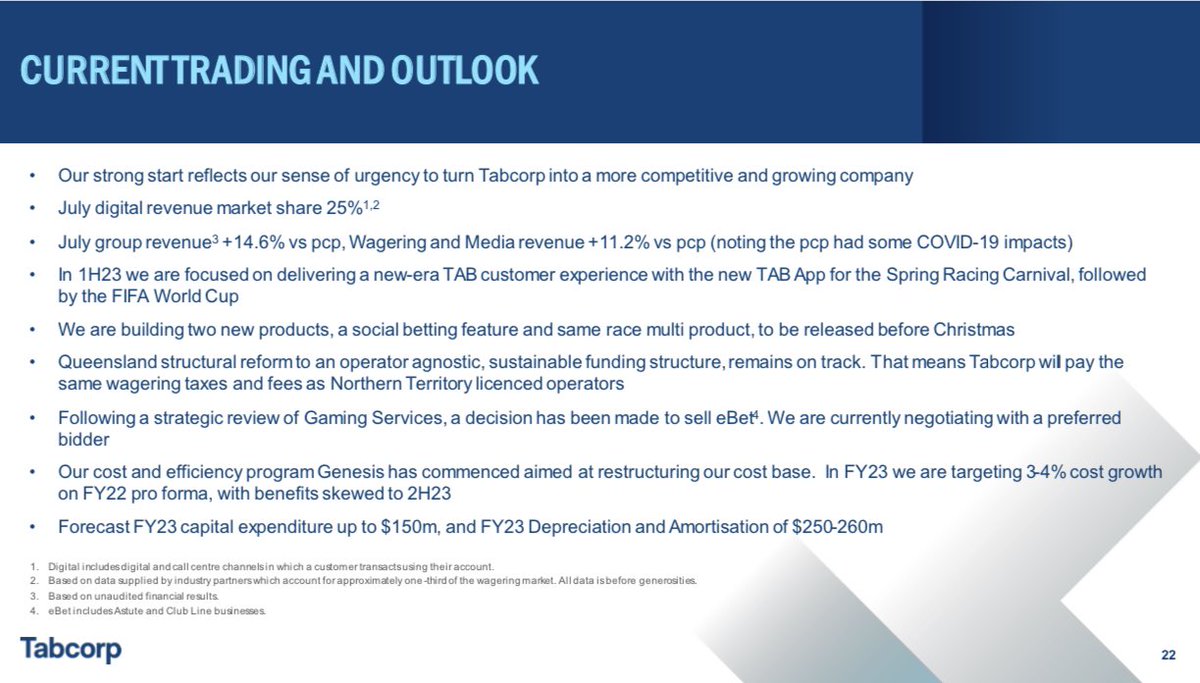 This is the outlook. The sense of urgency kicks in only now. The TAB was privatised in 1994. That’s only 28 yrs ago. Reliance on increased taxes to level the playing field (nevermind that TAB decided to go down the retail monopoly path and must now lie in that dishevelled bed).
