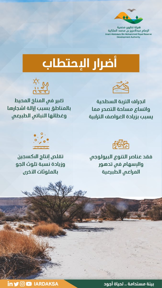 يشكل الإحتطاب خطرًا على المكونات الطبيعية للبيئة كونه أحد مهددات الغطاء النباتي وانجراف التربة #محمية_الإمام_عبدالعزيز_بن_محمد_الملكية #محمية_الملك_خالد_الملكية.