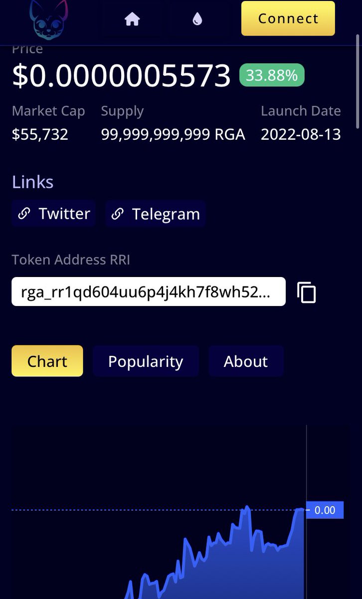 Radixgiveawaya2's tweet photo. Just took a little detour but we are back and heading to the 🌝!! #RGAng $RGA $XRD https://t.co/iGnwExye3L
