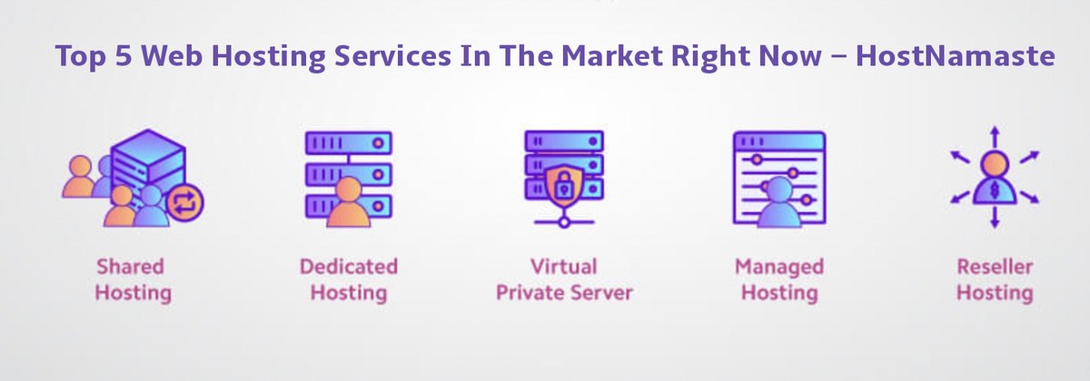 HostNamaste's tweet photo. Top 5 Web Hosting Services In The Market Right Now – HostNamaste
https://t.co/eLDiG02BUY
#WebHostingServices #WebHosting #SharedHosting #ResellerHosting #VPSHosting #HybridServer #DedicatedServer #HybridServes #DedicatedServers #Top5WebHostingServices #HostNamaste #Blog #VPS https://t.co/iZlFhf4j6E