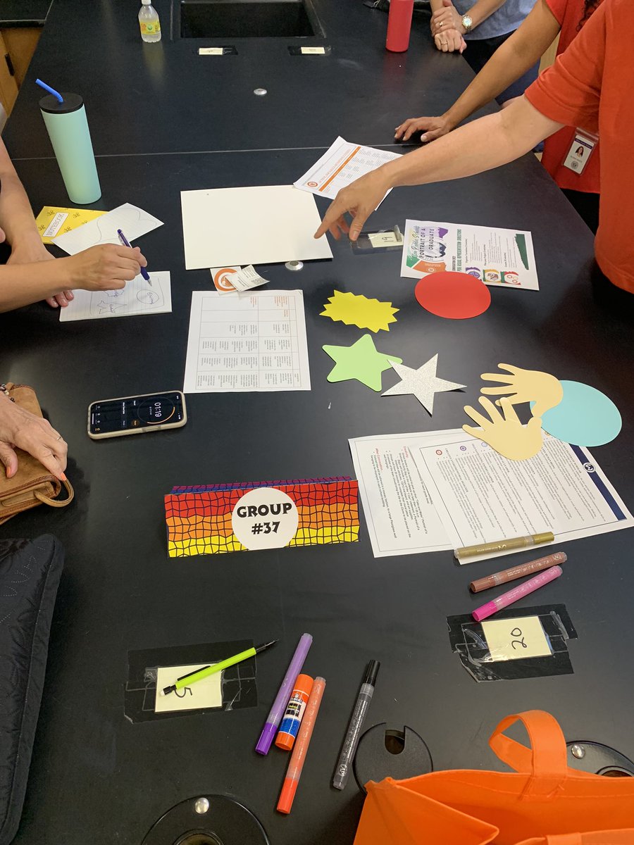 Group #37 in the sketching stage of representing an “active, socially-sensitive citizen!” #wiltonwayct