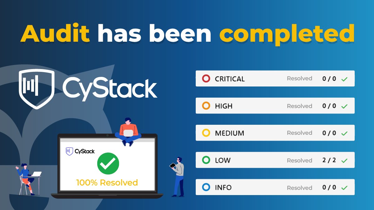 BUSY_DAO's tweet photo. We are proud to announce the #audit has been completed❗🥳🎉 There is no surprise #BusyChain passed another test with flying colours ✅ $BUSY is heading towards the next goal - #MAINNET and providing the next generation #DAO #blockchain🚀
https://t.co/bBgBZThXgf https://t.co/WdEcJOZCMe